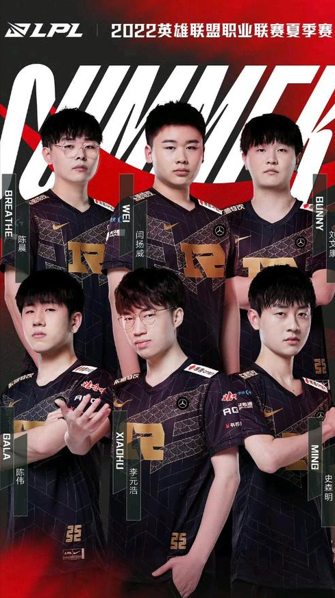 支队伍签下 支队伍签下