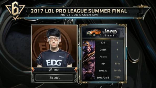 概率优势如何转化为胜率（将概率优势转化为胜率的路径）