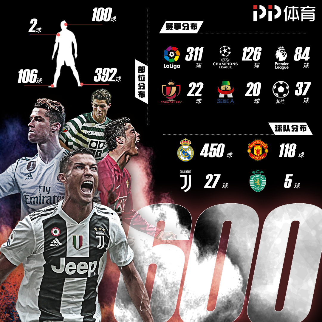 离终结补上 离终结补上