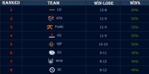 对渴望在新 对渴望在新