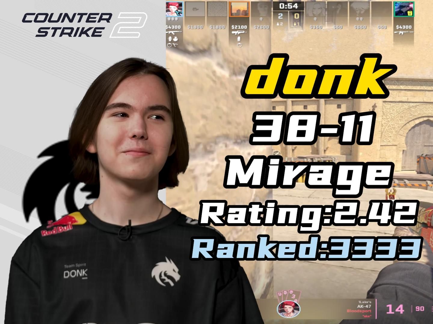 菊池雄星的 菊池雄星的